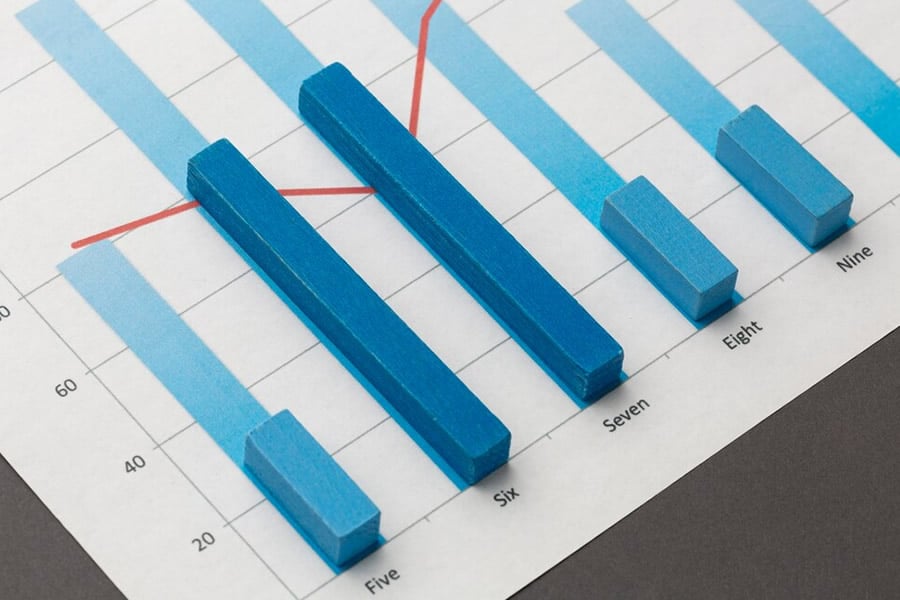 Gráfico de Gantt