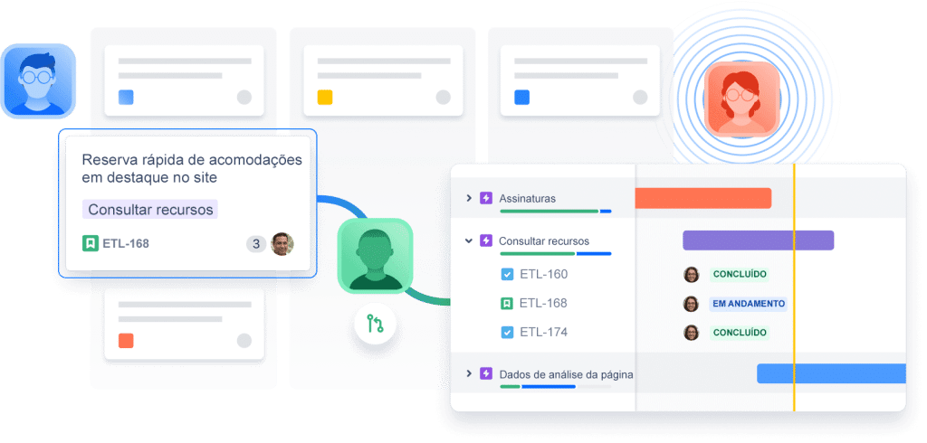 ferramentas para gestão de projetos