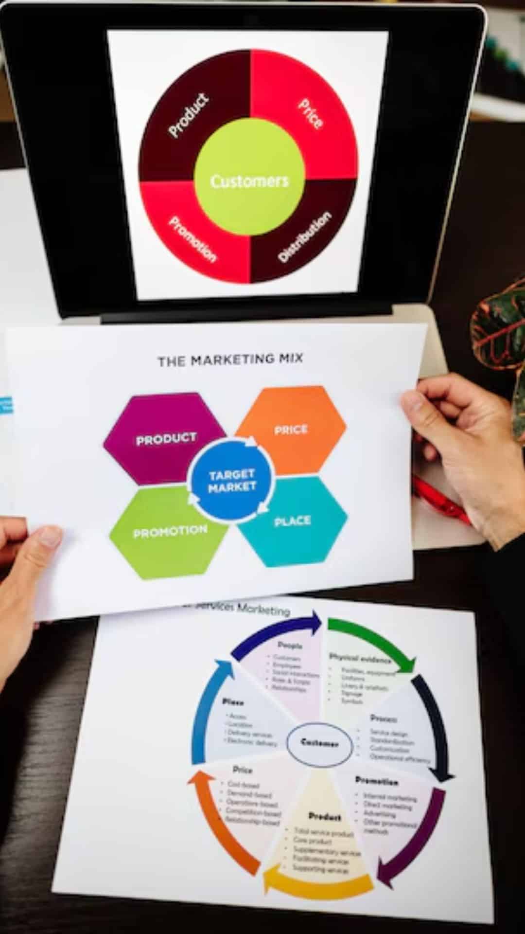 Domine o Diagrama de Pareto e Eleve a Qualidade do Seu Negócio!