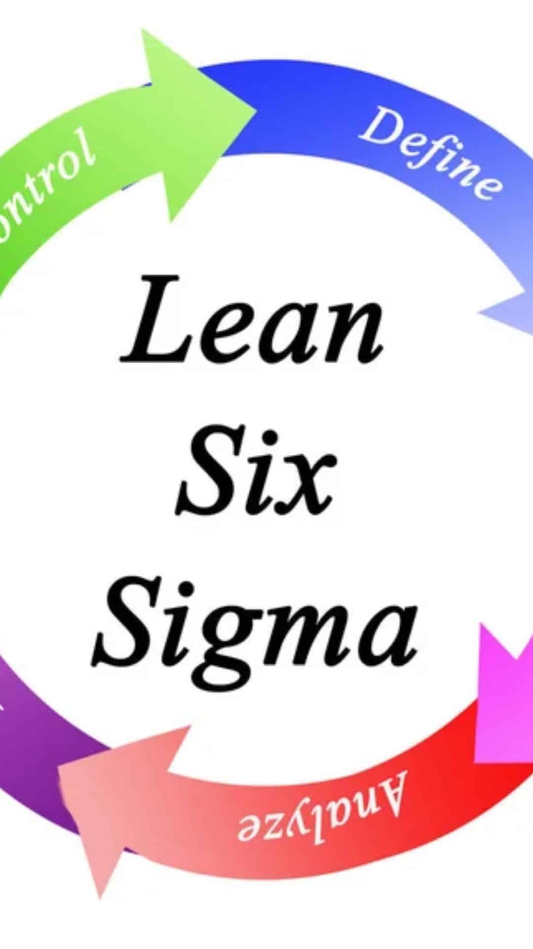 Transforme seu Negócio com Lean Six Sigma: Passos Essenciais!
