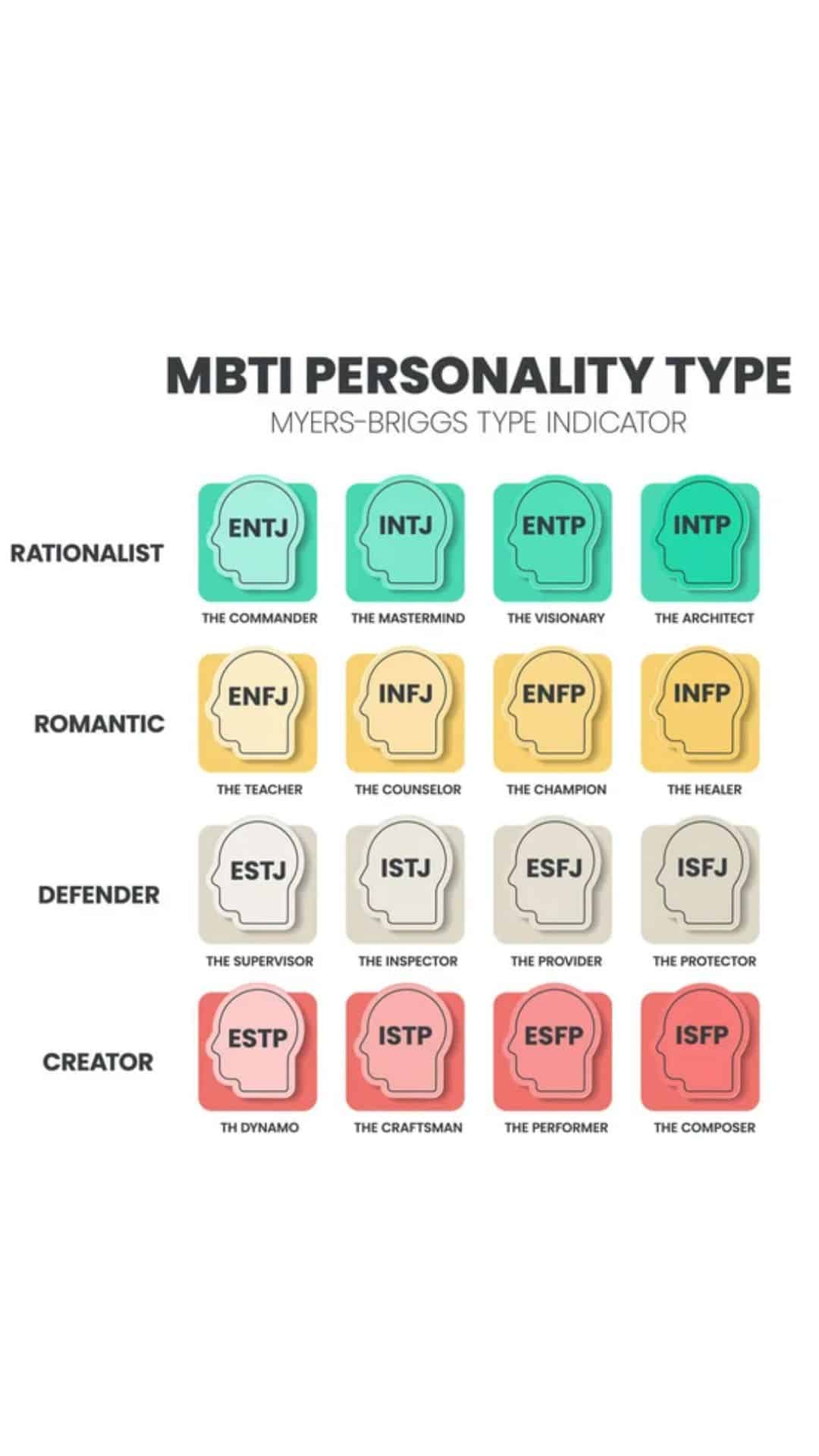 o-que-e-teste-de-personalidade-mbti