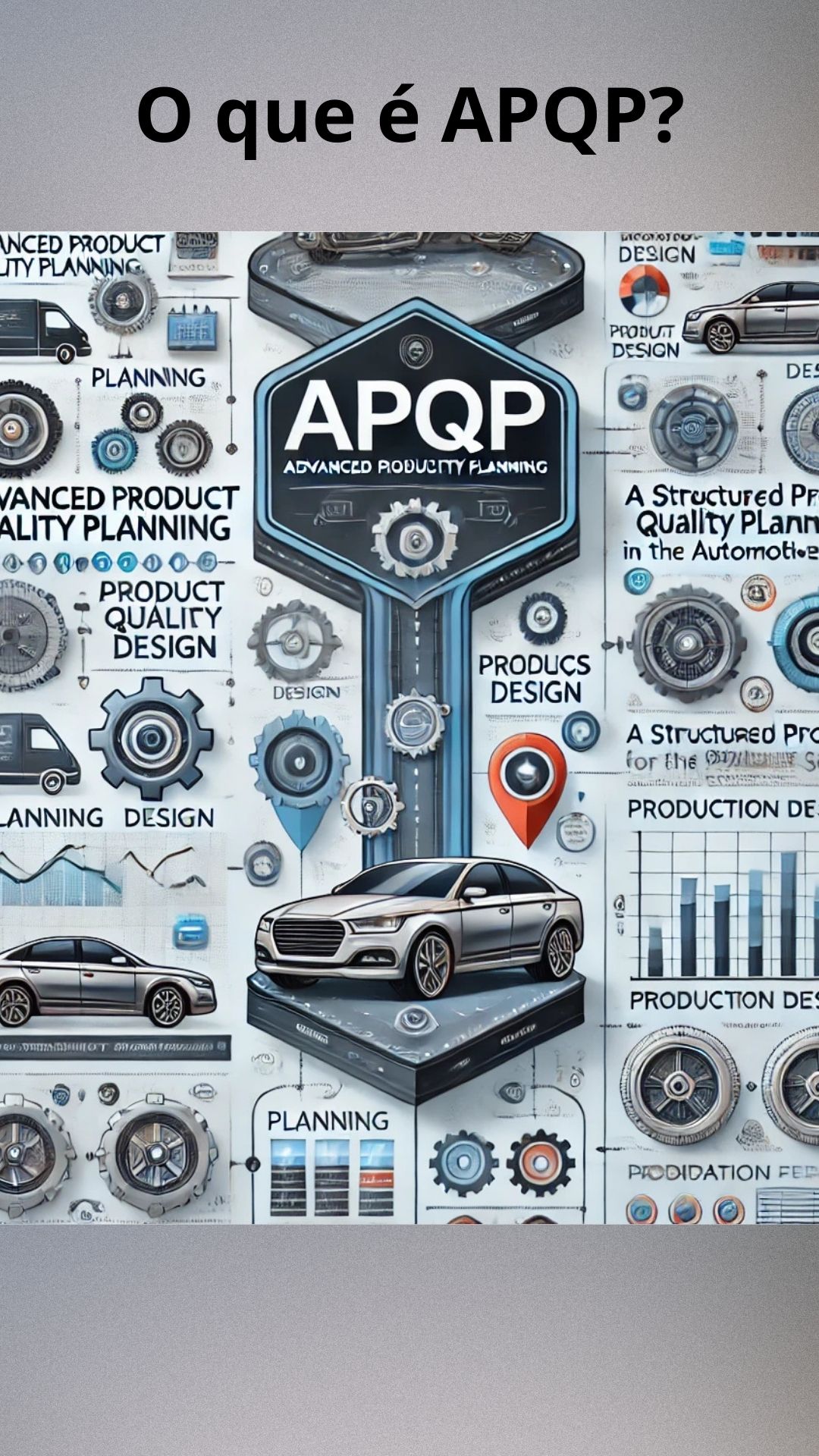 Desvendando o Checklist do APQP: Garanta a Qualidade Agora!