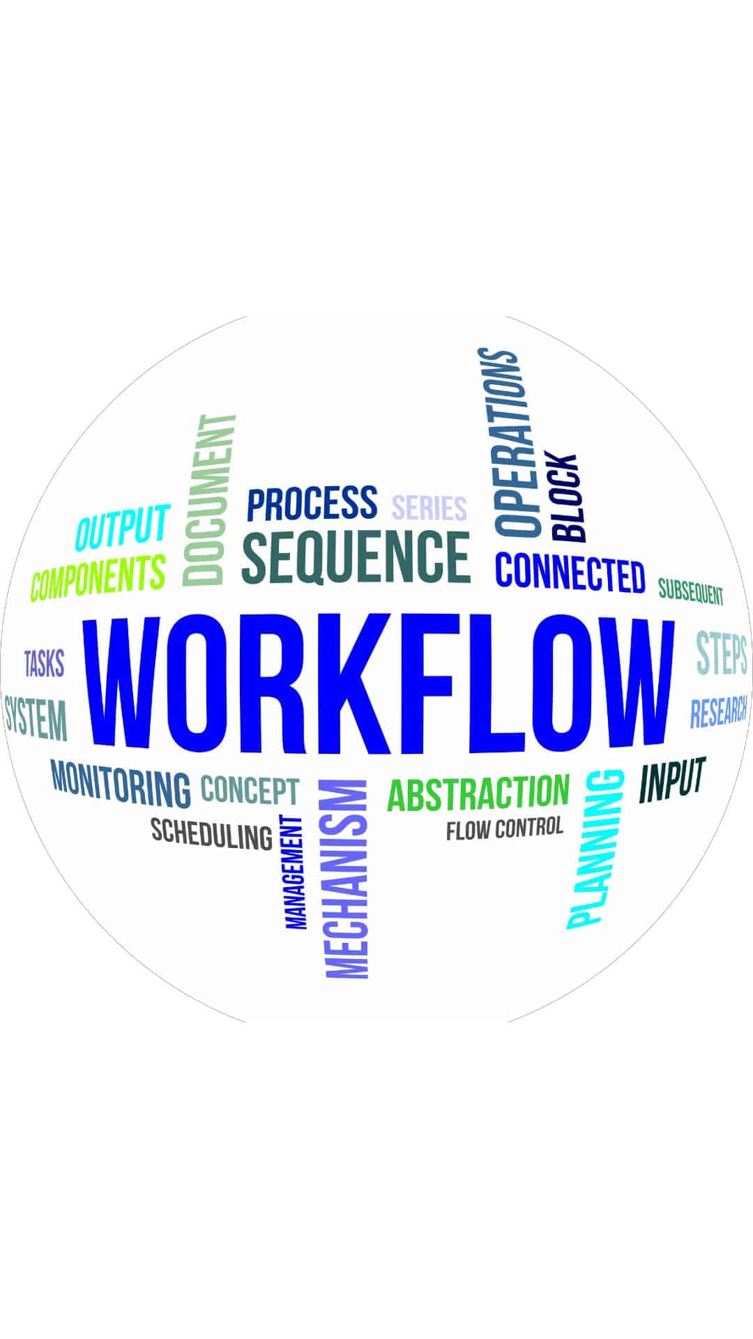 Descubra como o Workflow pode Elevar a Qualidade do seu Negócio!